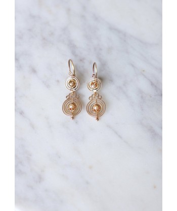 Boucles d'oreilles dormeuses anciennes spirales Le MVP de beaucoup